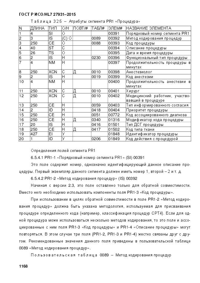 ГОСТ Р ИСО/HL 7 27931-2015, страница 1175